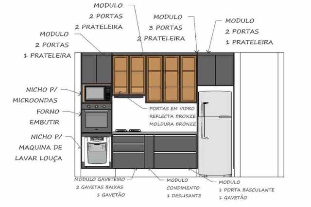 imagem projeto 3d de marcenaria